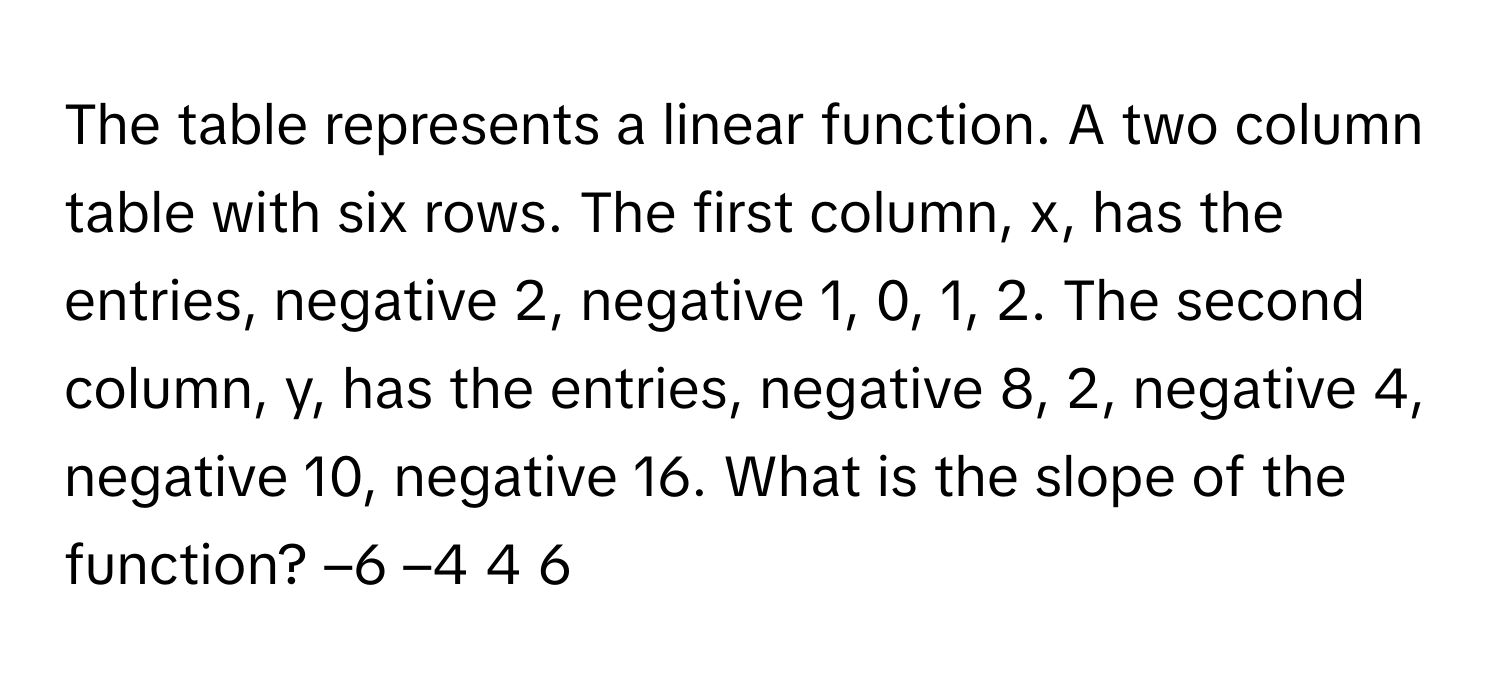 Solved: The table represents a linear function. A two column table with ...
