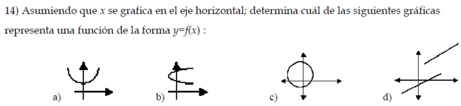 Asumiendo que x se grafica en el eje horizontal; determina cuál de las siguientes gráficas
representa una función de la forma y=f(x) :
a
b)
c
d