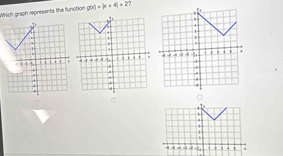 Which graph represents the function g(x)=|x+4|+2 ?
5
4
3
2
1
-4 -5 -4 ~ -2 - 1 2 3 4 s