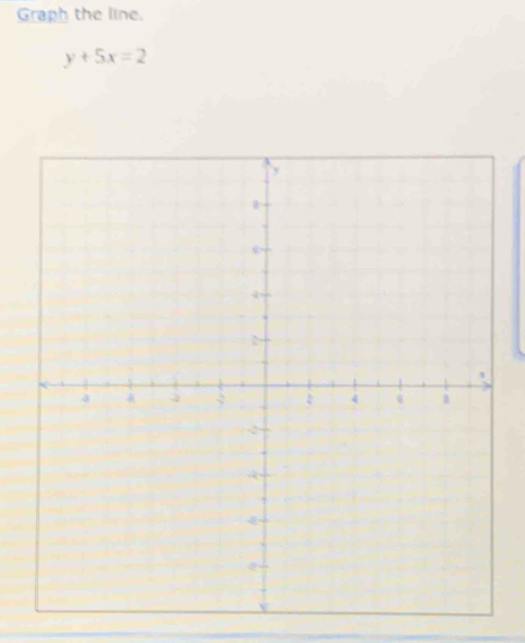 Graph the line.
y+5x=2