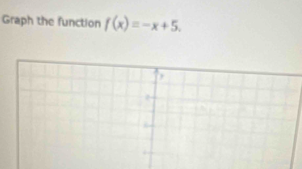 Graph the function f(x)=-x+5.