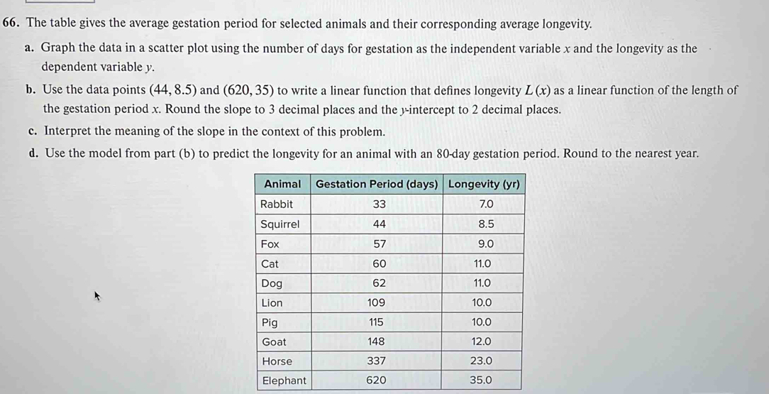 The table gives the average gestation period for selected animals and their corresponding average longevity. 
a. Graph the data in a scatter plot using the number of days for gestation as the independent variable x and the longevity as the 
dependent variable y. 
b. Use the data points (44,8.5) and (620,35) to write a linear function that defines longevity L(x) as a linear function of the length of 
the gestation period x. Round the slope to 3 decimal places and the y-intercept to 2 decimal places. 
c. Interpret the meaning of the slope in the context of this problem. 
d. Use the model from part (b) to predict the longevity for an animal with an 80-day gestation period. Round to the nearest year.