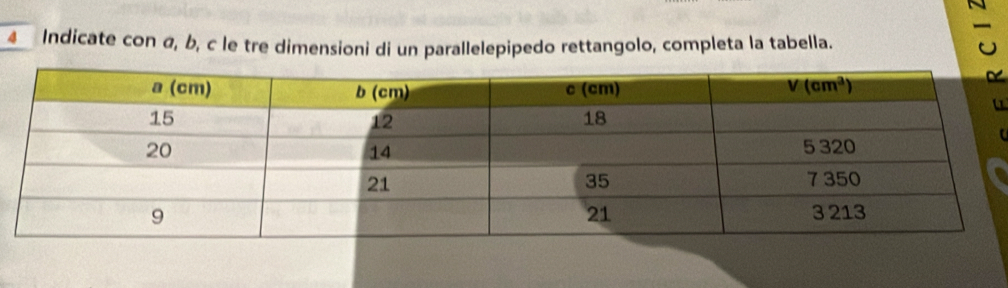 —
4 Indicate con α, b, c le tre dimensioni di un parallelepipedo rettangolo, completa la tabella. u
u