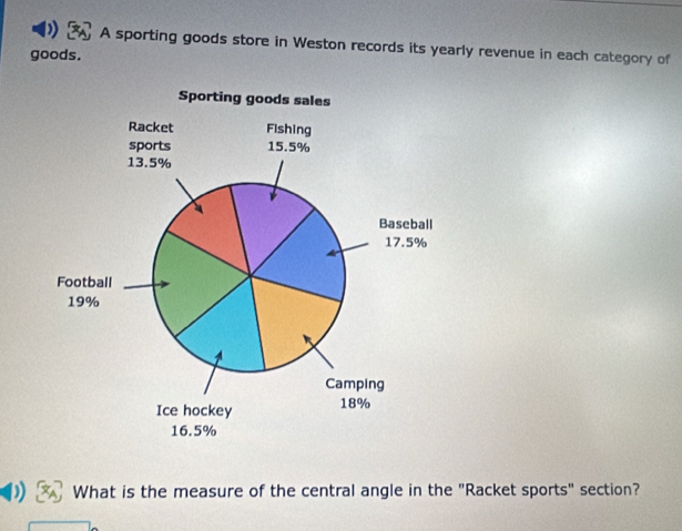 A sporting goods store in Weston records its yearly revenue in each category of 
goods. 
What is the measure of the central angle in the "Racket sports" section?