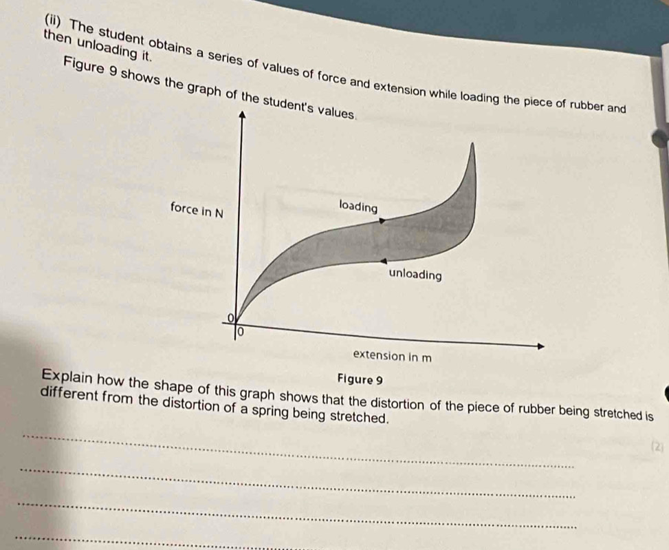 then unloading it. 
(ii) The student obtains a series of values of force and extension while loading the ubber and 
Figure 9 shows the graph of the s 
Explain how the this graph shows that the distortion of the piece of rubber being stretched is 
different from the distortion of a spring being stretched. 
_ 
(2 
_ 
_ 
_