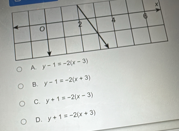 ×
A.
B. y-1=-2(x+3)
C. y+1=-2(x-3)
D. y+1=-2(x+3)