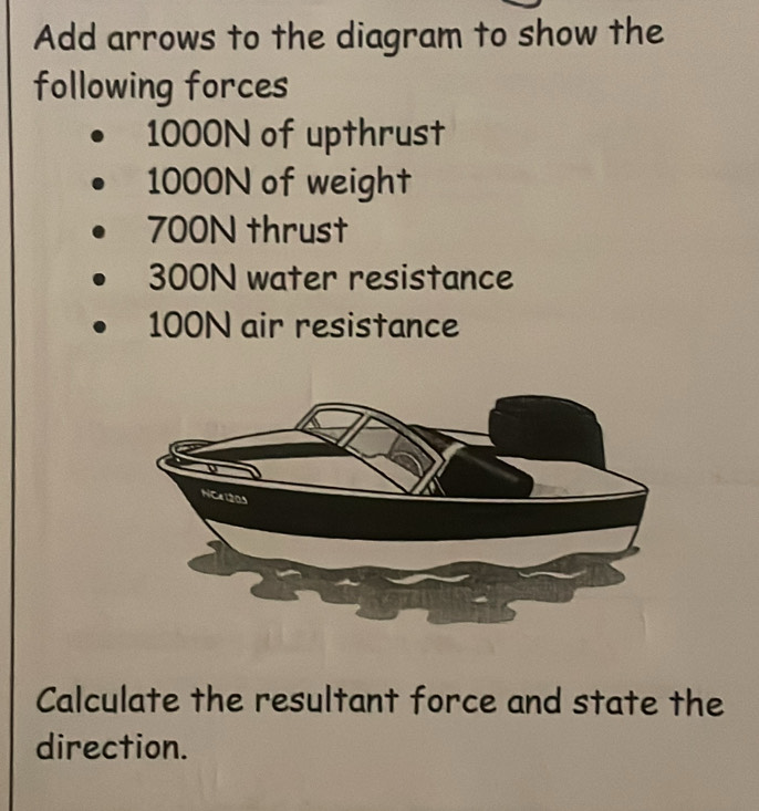 Solved: Add arrows to the diagram to show the following forces 1000N of ...