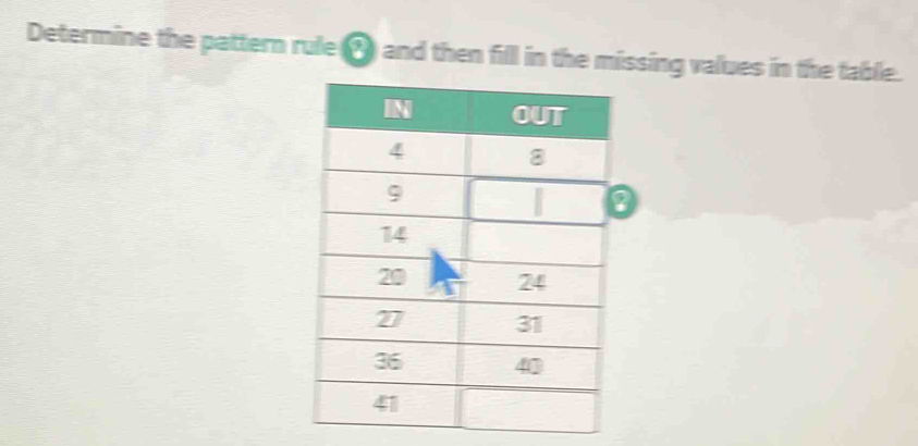 Determine the pattern rule 2 and then fill in the missing values in the table.