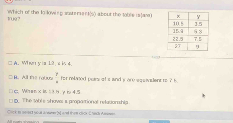 Which of the following statement(s) about the table is(are)
true?
A. When y is 12, x is 4
B. All the ratios  y/x  for related pairs of x and y are equivalent to 7.5.
c. When x is 13.5, y is 4.5.
D. The table shows a proportional relationship.
Click to select your answer(s) and then click Check Answer.
All narts showi