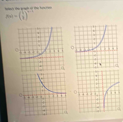 Select the graph of the function
f(x)=( 1/2 )^+