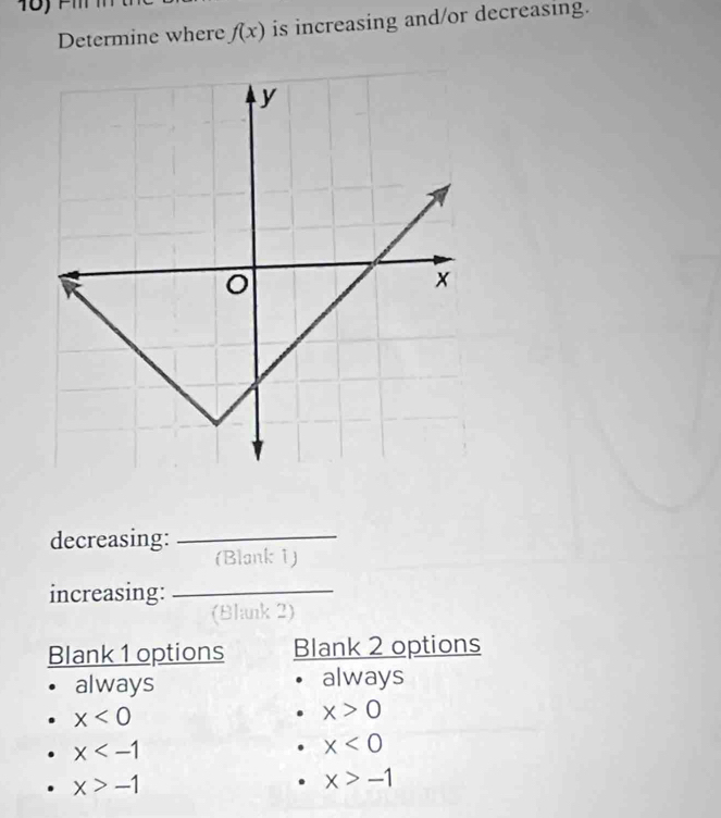 Determine where f(x) is increasing and/or decreasing.
decreasing:_
(Blank 1)
increasing:_
(Blank 2)
Blank 1 options Blank 2 options
always always
x<0</tex>
x>0
x
x<0</tex>
x>-1
x>-1