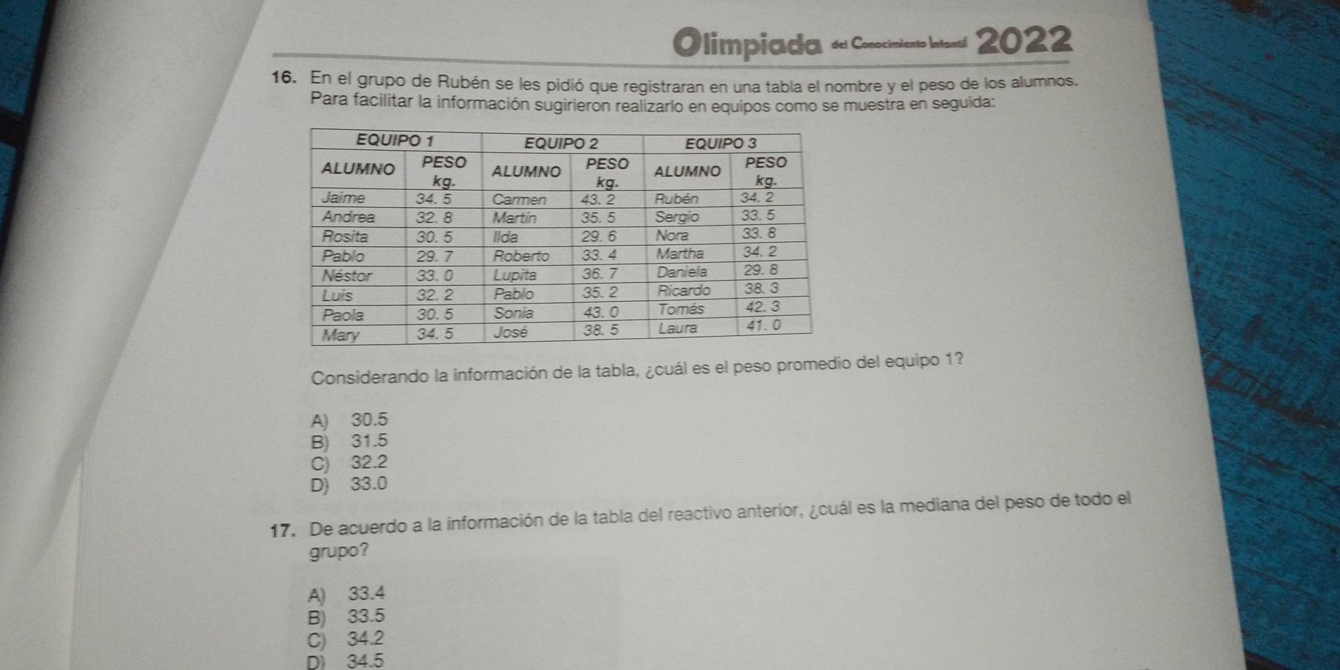 Olimpiada del Conocimiento Intrl 2022
16. En el grupo de Rubén se les pidió que registraran en una tabla el nombre y el peso de los alumnos.
Para facilitar la información sugirieron realizarlo en equipos como se muestra en seguida:
Considerando la información de la tabla, ¿cuál es el peso promedio del equipo 1?
A) 30.5
B) 31.5
C) 32.2
D) 33.0
17. De acuerdo a la información de la tabla del reactivo anterior, ¿cuál es la mediana del peso de todo el
grupo?
A) 33.4
B) 33.5
C) 34.2
D 34.5