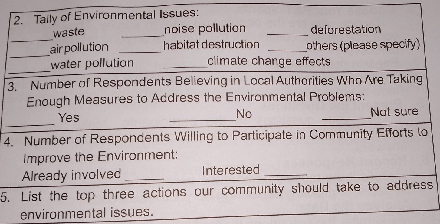 Tally of Environmental Issues:
_
waste _noise pollution _deforestation
_
habitat destruction
air pollution __others (please specify)
_
water pollution _climate change effects
3. Number of Respondents Believing in Local Authorities Who Are Taking
Enough Measures to Address the Environmental Problems:
_
No
Yes __Not sure
4. Number of Respondents Willing to Participate in Community Efforts to
Improve the Environment:
Already involved _Interested_
5. List the top three actions our community should take to address
environmental issues.