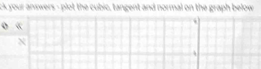 ck your answers - plot the cubic, tangent and normal on the graph below 
o «
X