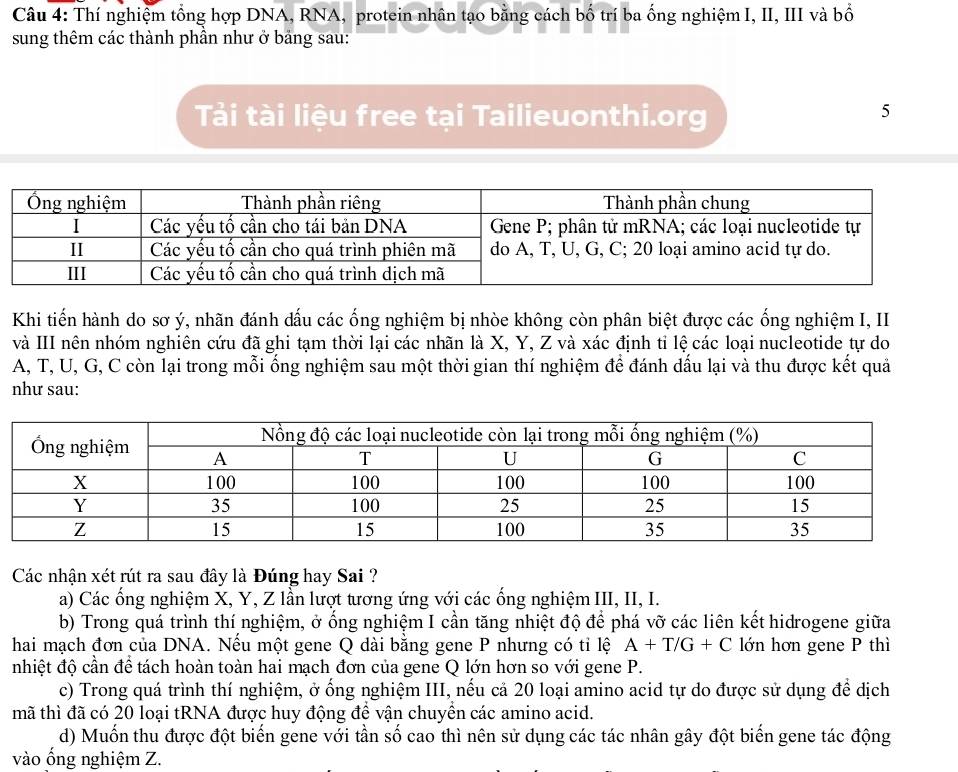 Thí nghiệm tổng hợp DNA, RNA, protein nhân tạo bằng cách bố trí ba ống nghiệm I, II, III và bổ
sung thêm các thành phần như ở bảng sau:
Tải tài liệu free tại Tailieuonthi.org
5
Khi tiến hành do sơ ý, nhãn đánh dấu các ống nghiệm bị nhòe không còn phân biệt được các ống nghiệm I, II
và III nên nhóm nghiên cứu đã ghi tạm thời lại các nhãn là X, Y, Z và xác định tỉ lệ các loại nucleotide tự do
A, T, U, G, C còn lại trong mỗi ống nghiệm sau một thời gian thí nghiệm để đánh dấu lại và thu được kết quả
như sau:
Các nhận xét rút ra sau đây là Đúng hay Sai ?
a) Các ổng nghiệm X, Y, Z lần lượt tương ứng với các ống nghiệm III, II, I.
b) Trong quá trình thí nghiệm, ở ống nghiệm I cần tăng nhiệt độ để phá vỡ các liên kết hidrogene giữa
hai mạch đơn của DNA. Nếu một gene Q dài bằng gene P nhưng có tỉ lệ A+T/G+C lớn hơn gene P thì
nhiệt độ cần để tách hoàn toàn hai mạch đơn của gene Q lớn hơn so với gene P.
c) Trong quá trình thí nghiệm, ở ống nghiệm III, nếu cả 20 loại amino acid tự do được sử dụng để dịch
mã thì đã có 20 loại tRNA được huy động để vận chuyền các amino acid.
d) Muốn thu được đột biến gene với tần số cao thì nên sử dụng các tác nhân gây đột biển gene tác động
vào ổng nghiệm Z.