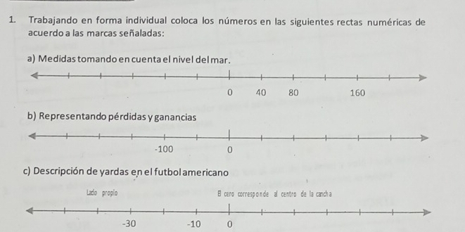 Trabajando en forma individual coloca los números en las siguientes rectas numéricas de 
acuerdo a las marcas señaladas: 
a) Medidas tomando en cuenta el nivel del mar. 
b) Representando pérdidas y ganancias 
c) Descripción de yardas en el futbol americano 
Lado propio cero correspon de al centro de la canch a