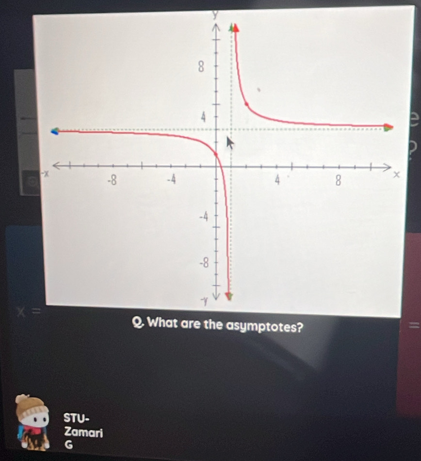 y
= 
STU- 
Zamari
G