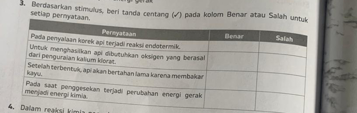 Berdasarkan stimulus, beri tanda centang (✓) pada kolom Benar atau Sala 
setiap perny 
alam reaksi kim