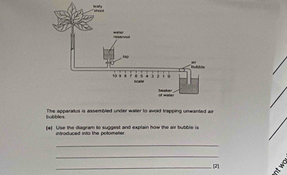 The apparatus is assembled under water to avoid trapping unwanted air 
bubbles. 
(a) Use the diagram to suggest and explain how the air bubble is 
introduced into the polometer. 
_ 
_ 
_[2] B