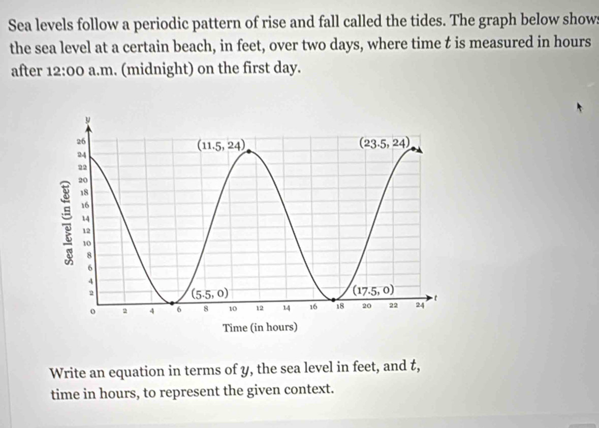 Solved: Sea levels follow a periodic pattern of rise and fall called ...
