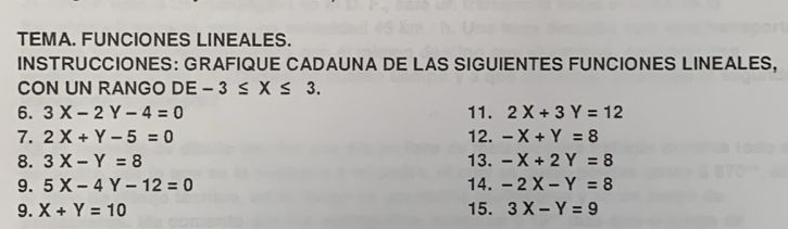 TEMA. FUNCIONES LINEALES. 
INSTRUCCIONES: GRAFIQUE CADAUNA DE LAS SIGUIENTES FUNCIONES LINEALES, 
CON UN RANGO DE -3≤ X≤ 3. 
6. 3X-2Y-4=0 11. 2X+3Y=12
7. 2X+Y-5=0 12. -X+Y=8
8. 3X-Y=8 13. -X+2Y=8
9. 5X-4Y-12=0 14. -2X-Y=8
9. X+Y=10 15. 3X-Y=9