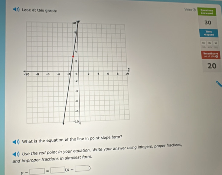 Video ⑤ Questions 
D Look at this graph: answered 
30 
Time 
elapsed 
01 06 
out of 100 Ω SmartScore 
20 
What is the equation of the line in point-slope form? 
Use the red point in your equation. Write your answer using integers, proper fractions, 
and improper fractions in simplest form.
y-□ =□ (x-□ )