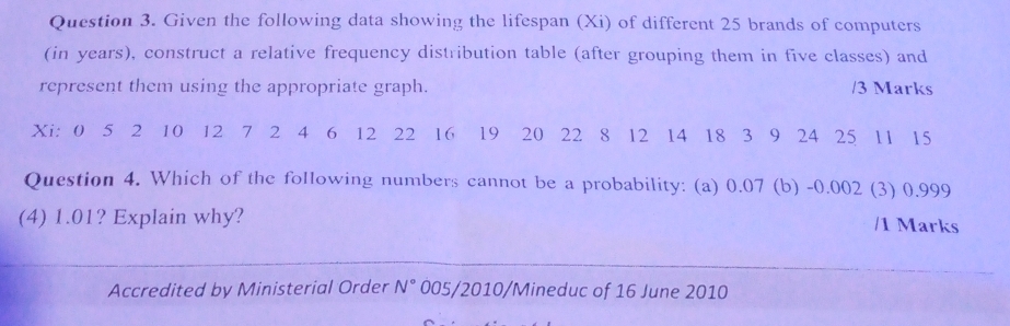 Given the following data showing the lifespan (Xi) of different 25 brands of computers 
(in years), construct a relative frequency distribution table (after grouping them in five classes) and 
represent them using the appropriate graph. /3 Marks 
Xi: 0 5 2 10 12 7 2 4 6 12 22 16 19 20 22 8 12 14 18 3 9 24 25 11 15
Question 4. Which of the following numbers cannot be a probability: (a) 0.07 (b) -0.002 (3) 0.999
(4) 1.01? Explain why? /1 Marks 
Accredited by Ministerial Order N° 005/2010/Mineduc of 16 June 2010