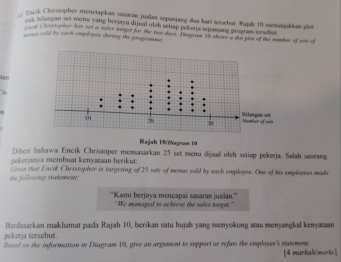 Encik Chirstopher menetapkan sasaran jualan sepanjang dua hari tersebut. Rajah 10 menunjukkan plot 
titik bilangan set menu yang berjaya dijual olch setiap pekerja sepanjang program tersebut 
Encik Christopher has set a sales target for the two days. Diagram 10 shows a dot plot of the number of sets of 
menus sold by each employee during the programme. 
tan 
Chỉ 
a
5
Rajah 10/Diagram 10
Diberi bahawa Encik Christoper mensasarkan 25 set menu dijual oleh setiap pekerja. Salah seorang 
pekerjanya membuat kenyataan berikut: 
Given that Encik Christopher is targeting of 25 sets of menus sold by each employee. One of his employees made 
the following statement: 
“Kami berjaya mencapai sasaran jualan.” 
“We managed to achieve the sales target.” 
Berdasarkan maklumat pada Rajah 10, berikan satu hujah yang menyokong atau menyangkal kenyataan 
pekerja tersebut. 
Based on the information in Diagram 10, give an argument to support or refute the employee's statement. 
[4 markah/marks]