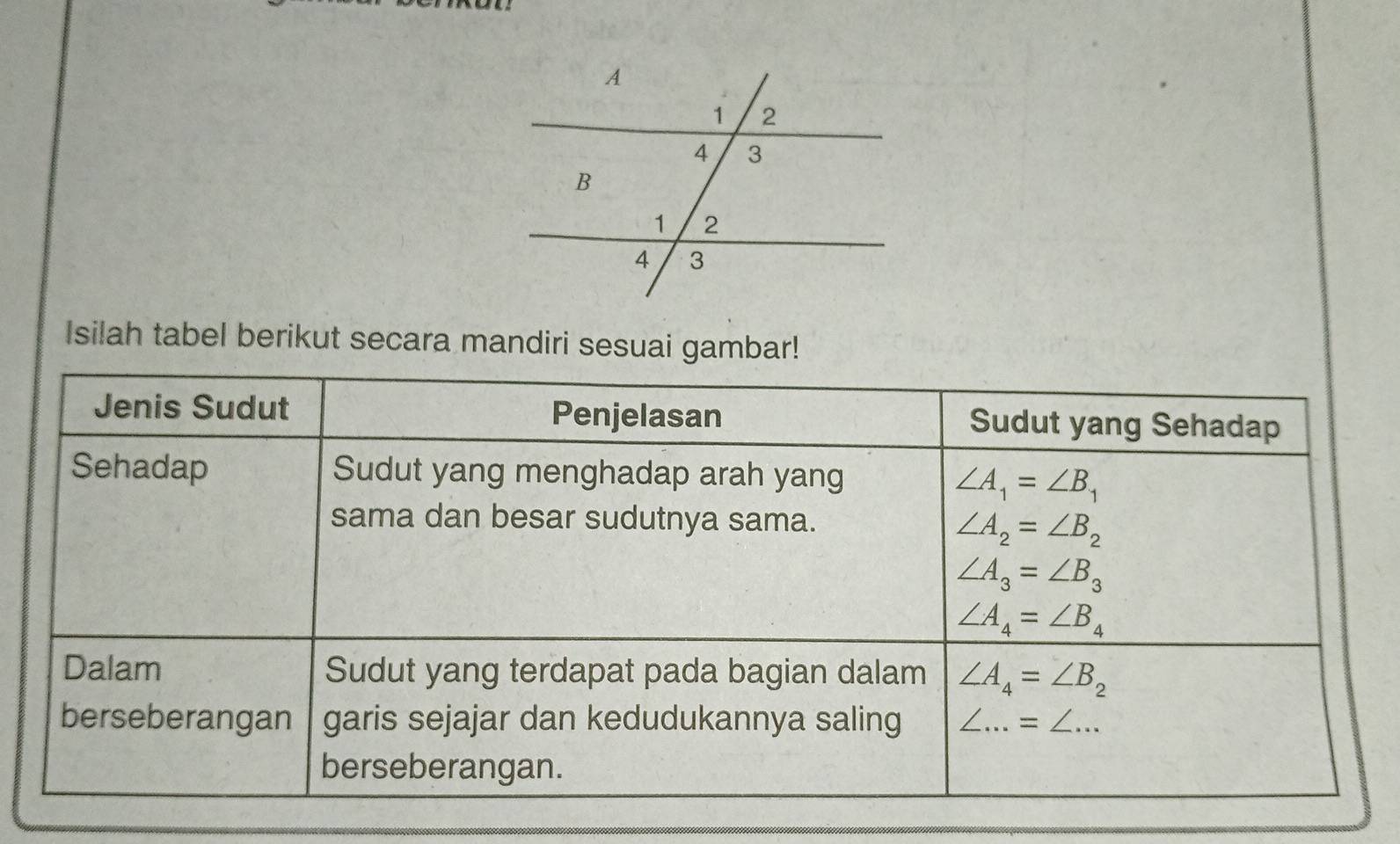 Isilah tabel berikut secara mandiri sesuai gambar!