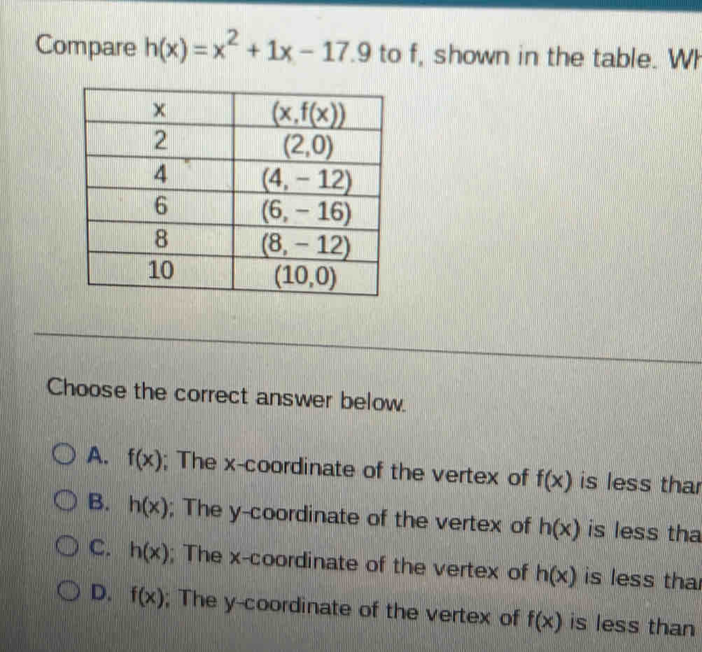 Compare h(x)=x^2+1x-17.9 to f, shown in the table. Wh
Choose the correct answer below.
A. f(x); The x-coordinate of the vertex of f(x) is less thar
B. h(x); The y-coordinate of the vertex of h(x) is less tha
C. h(x); The x-coordinate of the vertex of h(x) is less tha
D. f(x); The y-coordinate of the vertex of f(x) is less than