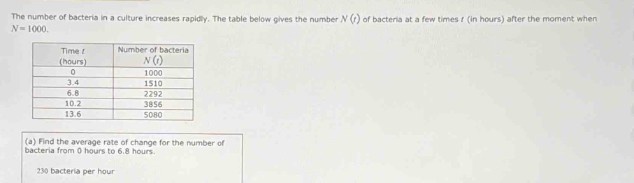 The number of bacteria in a culture increases rapidly. The table below gives the number N(t) of bacteria at a few times f (in hours) after the moment when
N=1000.
(a) Find the average rate of change for the number of
bacteria from 0 hours to 6.8 hours.
230 bacteria per hour