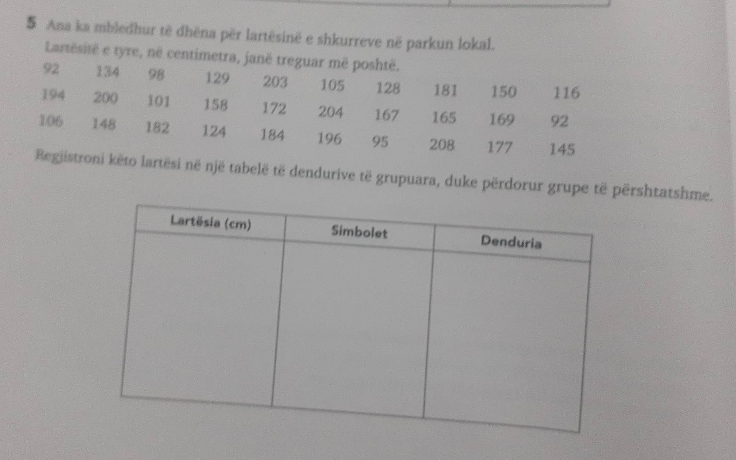 § Ana ka mbledhur të dhēna për lartësinë e shkurreve në parkun lokal. 
Lartésitë e tyre, né centimetra, janë treguar më poshtë.
92 134 98 129 203 105 128 181 150 116
194 200 101 158 172 204 167 165 169 92
106 148 182 124 184 196 95 208 177 145
Regjistroni këto lartësi në një tabelë të dendurive të grupuara, duke përdorur grupe të përshtatshme.