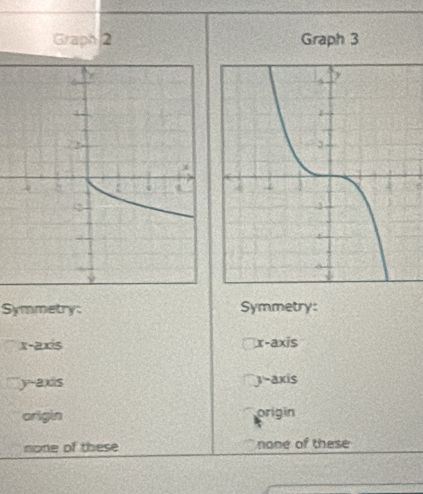 Graph 2 Graph 3
Symmetry Symmetry:
x-axis r -axis
a y-axis 3 -axis
origin origin
none of these none of these