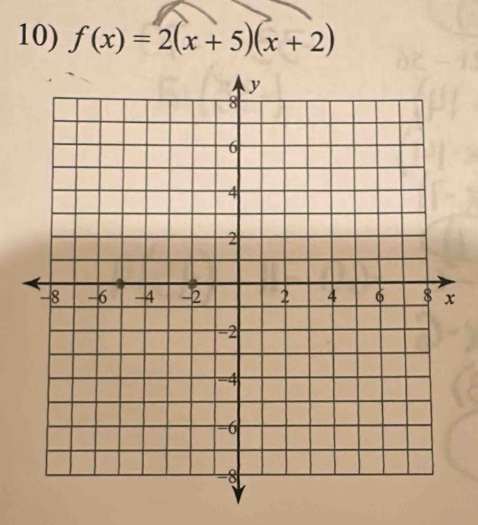 f(x)=2(x+5)(x+2)