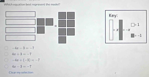 Which equation best represent the model?
Key:
□ =1
-x
=-1
-4x-3=-7
4x+3=-7
-4x+(-3)=-7
4x-3=-7
Clear my selection