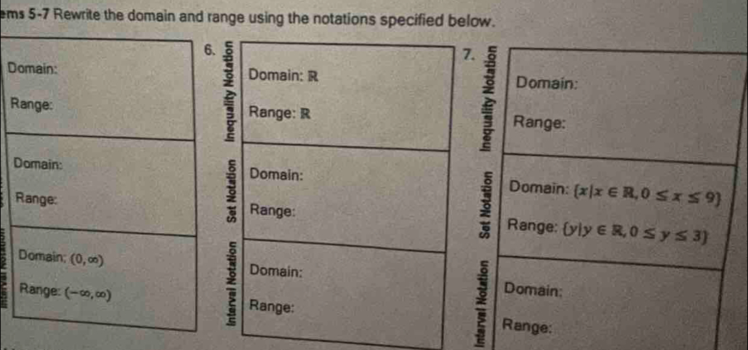 ems 5-7 Rewrite the domain and range using the notations specified below.
6. 
7. ;
DDomain:
RRange:
Domain:  x|x∈ R,0≤ x≤ 9
3
RRange:  y|y∈ R,0≤ y≤ 3
ζ 
Domain:
Range: