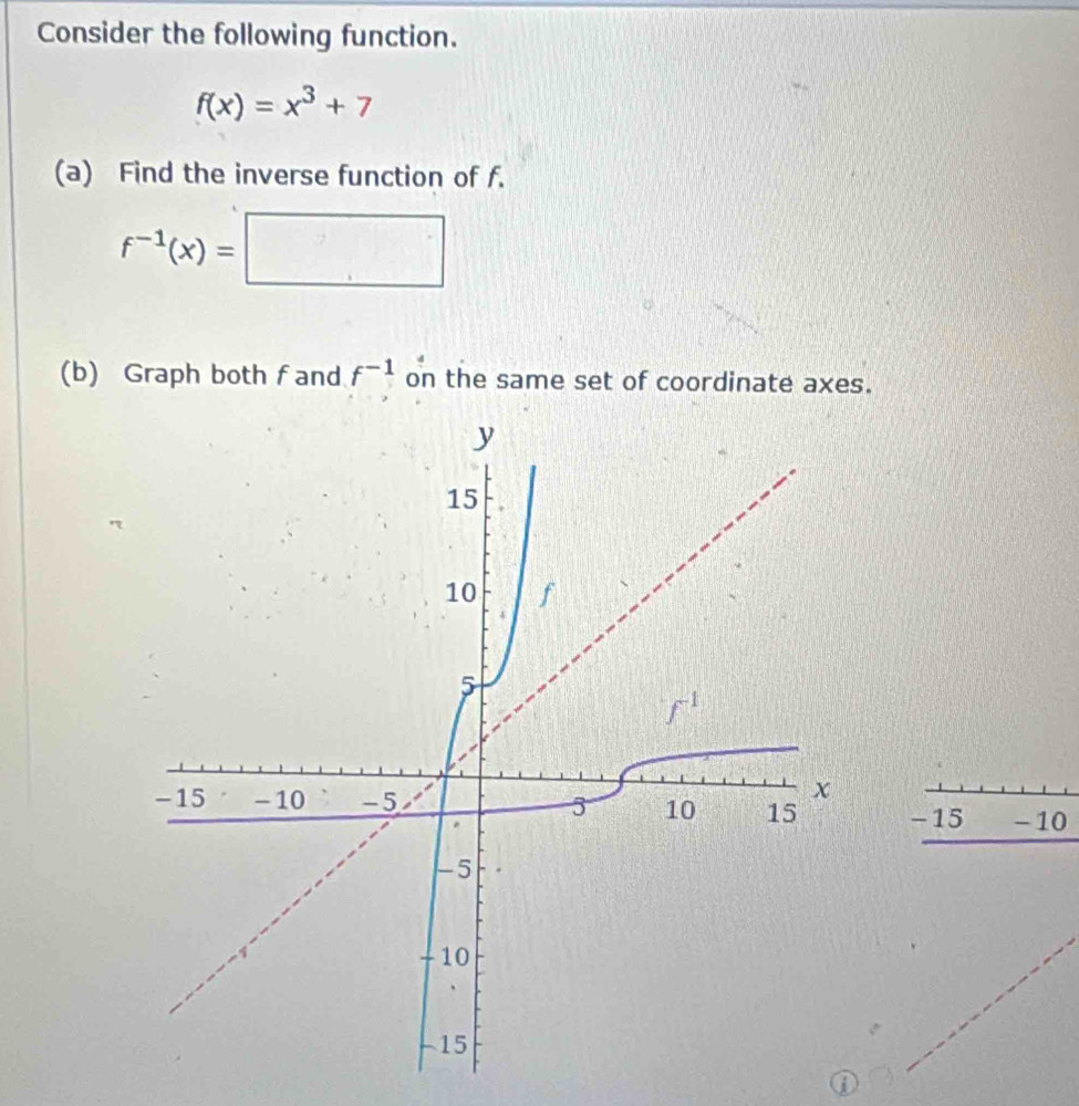 Consider the following function.
f(x)=x^3+7
(a) Find the inverse function of f.
f^(-1)(x)=□
(b) Graph both fand f^(-1) on the same set of coordinate axes.
-15 - 10