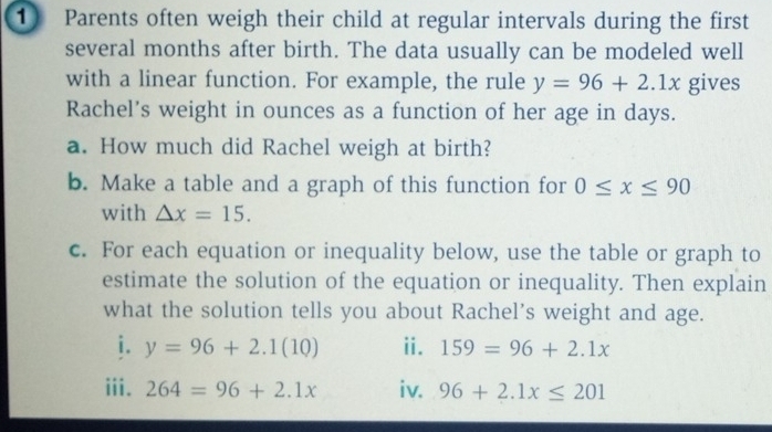 Parents often weigh their child at regular intervals during the first 
several months after birth. The data usually can be modeled well 
with a linear function. For example, the rule y=96+2.1x gives 
Rachel's weight in ounces as a function of her age in days. 
a. How much did Rachel weigh at birth? 
b. Make a table and a graph of this function for 0≤ x≤ 90
with △ x=15. 
c. For each equation or inequality below, use the table or graph to 
estimate the solution of the equation or inequality. Then explain 
what the solution tells you about Rachel’s weight and age. 
i. y=96+2.1(10) ii. 159=96+2.1x
iii. 264=96+2.1x iv. 96+2.1x≤ 201