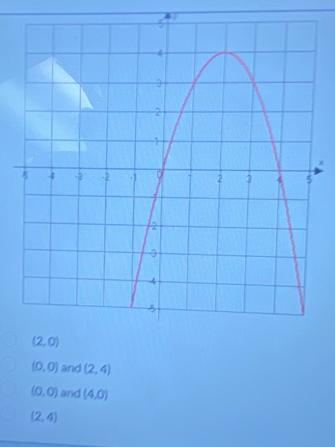 (0,0) and (2,4)
(0,0) and (4,0)
(2,4)