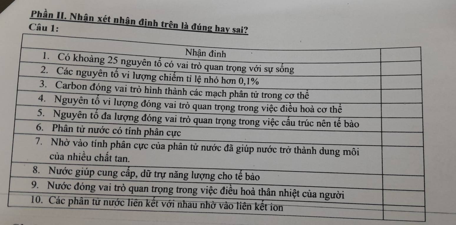 Phần II. Nhận xét nhân định trên là đ 
Câ