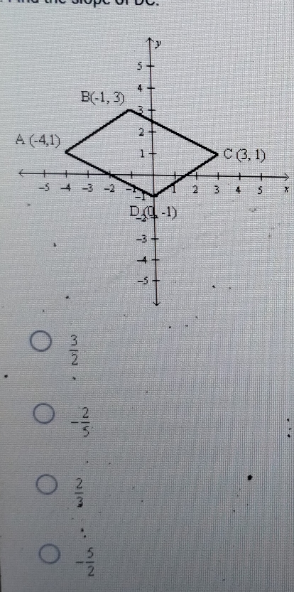  3/2 
- 2/5 .
 2/3 
- 5/2 