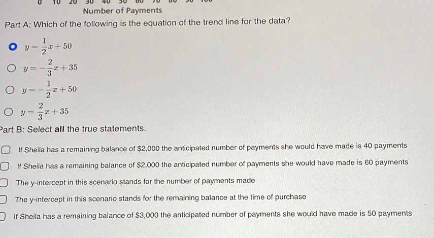 0 10 20 30
Number of Payments
Part A: Which of the following is the equation of the trend line for the data?
y= 1/2 x+50
y=- 2/3 x+35
y=- 1/2 x+50
y= 2/3 x+35
Part B: Select all the true statements.
If Sheila has a remaining balance of $2,000 the anticipated number of payments she would have made is 40 payments
If Sheila has a remaining balance of $2,000 the anticipated number of payments she would have made is 60 payments
The y-intercept in this scenario stands for the number of payments made
The y-intercept in this scenario stands for the remaining balance at the time of purchase
If Sheila has a remaining balance of $3,000 the anticipated number of payments she would have made is 50 payments