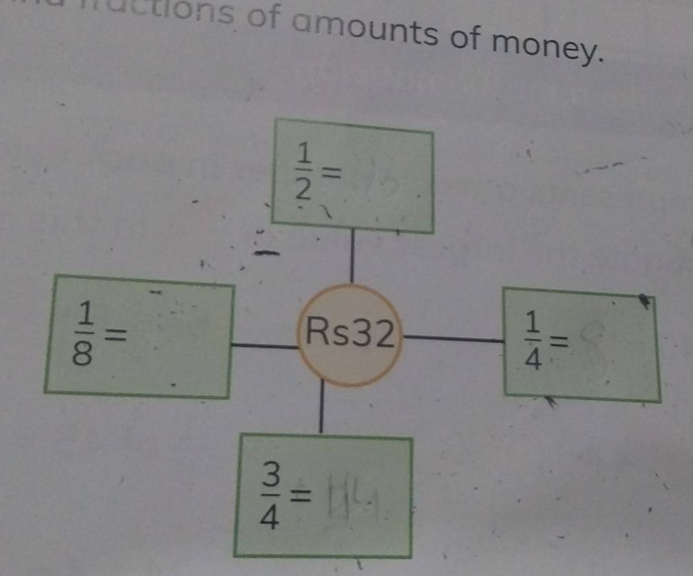 ctions of amounts of money.