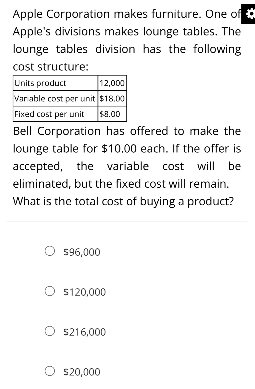 Apple Corporation makes furniture. One of
Apple's divisions makes lounge tables. The
lounge tables division has the following
cost structure:
Bell Corporation has offered to make the
lounge table for $10.00 each. If the offer is
accepted, the variable cost will be
eliminated, but the fixed cost will remain.
What is the total cost of buying a product?
$96,000
$120,000
$216,000
$20,000