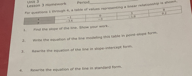 Lesson 3 Homework Period 
es representing a linear relationship is shown. 
1. Find the slope of the line. Show your 
2. Write the equation of the line modeling this table in point-slope form. 
3. Rewrite the equation of the line in slope-intercept form. 
4. Rewrite the equation of the line in standard form.