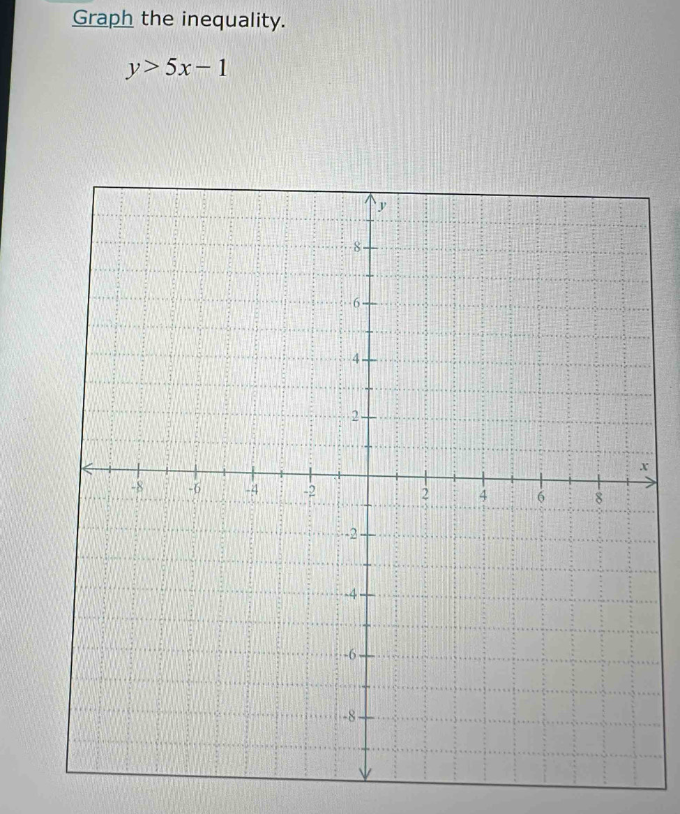 Graph the inequality.
y>5x-1