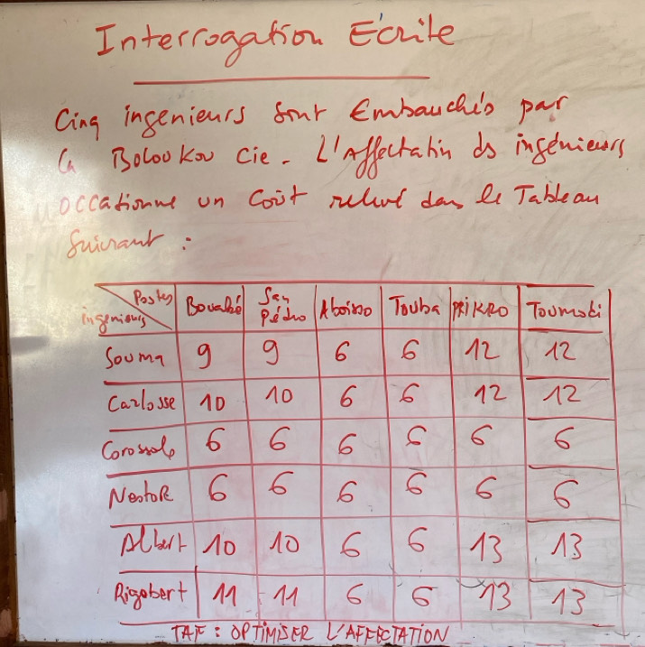 Internogation Ecvile 
_ 
Cing ingenienss fur Embauchis par 
G Bolookow cie. I'nffectahin do ingeniews 
occarionue on Coot rluut da Li Tablean 
fuicawr: 
THF: OPTIMNISER L'AFFICTATTON