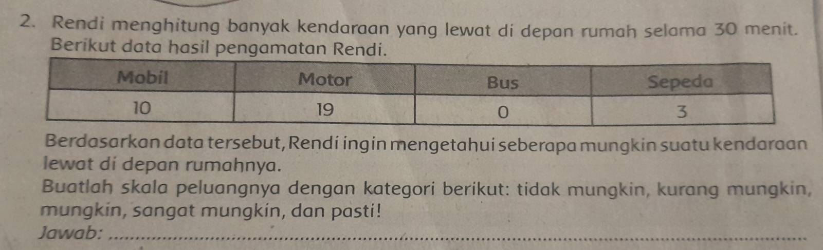 Rendi menghitung banyak kendaraan yang lewat di depan rumah selama 30 menit. 
Berikut data hasil pengamatan Rendi. 
Berdasarkan data tersebut, Rendi ingin mengetahui seberapa mungkin suatu kendaraan 
lewat di depan rumahnya. 
Buatlah skala peluangnya dengan kategori berikut: tidak mungkin, kurang mungkin, 
mungkin, sangat mungkin, dan pasti! 
Jawab:_