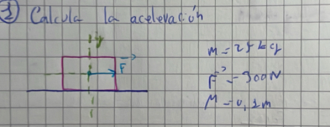 ③ Calcula la acelevagion
m=252cr
F^--300N
M=0.1m