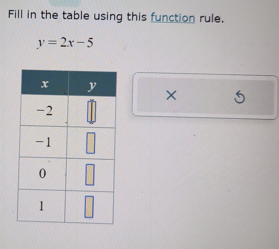 Fill in the table using this function rule.
y=2x-5
X
5